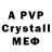 Alfa_PVP VHQ Parveen Verma